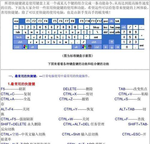 电脑截图快捷键有几种（掌握这些快捷键）