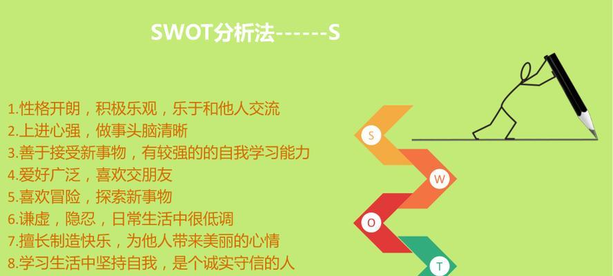 个人SWOT分析案例（探索个人潜能）