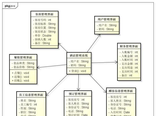 了解数据库管理系统软件的类型及特点（探索不同类型数据库管理系统软件的优势与应用领域）