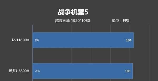 CPU后缀h和k哪个更适合（比较两种后缀的优劣势及应用场景）