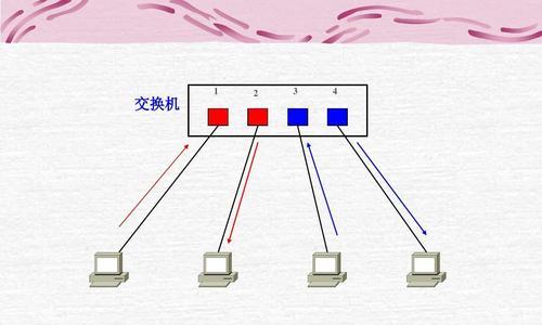 计算机网络的特点（了解计算机网络特点的关键）