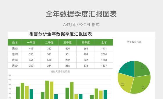 通过Excel数据分析图表实现有效决策（掌握数据分析技巧）