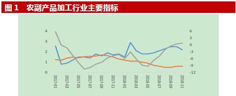 环比增长与同比增长（解析企业经营指标中的环比增长与同比增长差异）