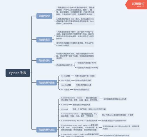 探究Python中append函数的妙用（深入理解append函数）