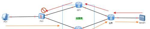 防火墙技术的作用和原理解析（保护网络安全的重要防线）