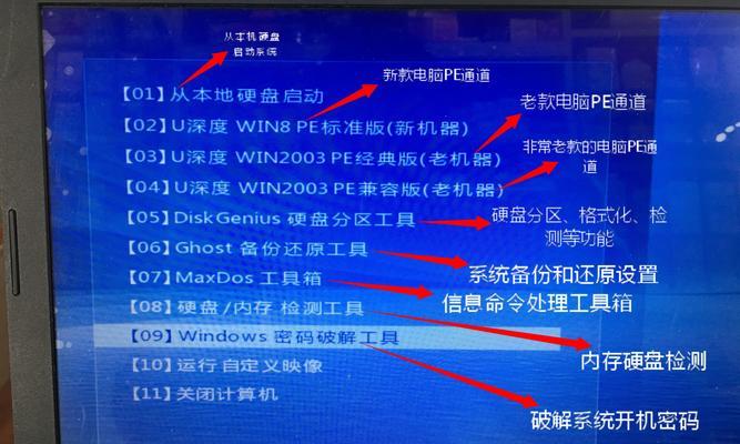 使用U盘轻松重装Win7系统（教你一步步实现系统重装）