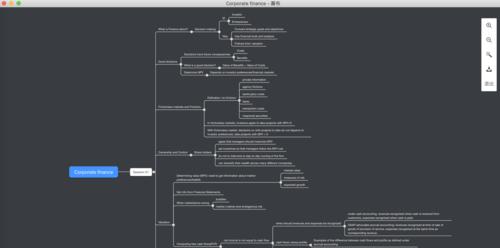 Xmind文件格式介绍（了解Xmind文件格式及其应用领域）