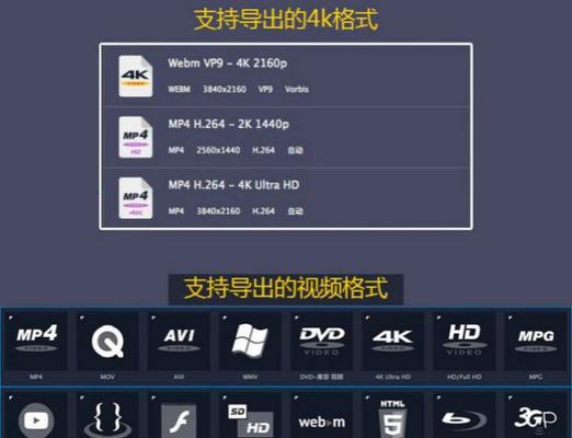免费视频格式转换器MP4（探索免费视频格式转换器MP4的功能与优势）