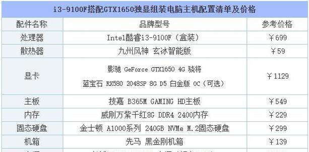 如何编写电脑配置清单表——一步步教你组装个人电脑（学会编写电脑配置清单表）