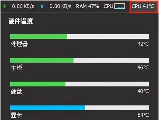 如何降低CPU和显卡温度的方法（有效解决过高温度问题）