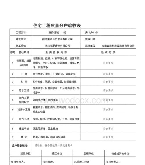 网站建设费用明细表格解析（详细了解网站建设费用明细表格的必要性和应用方法）