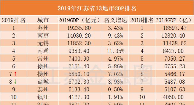 江苏公办大专排名揭秘（江苏公办大专院校质量评估及排名榜单发布）