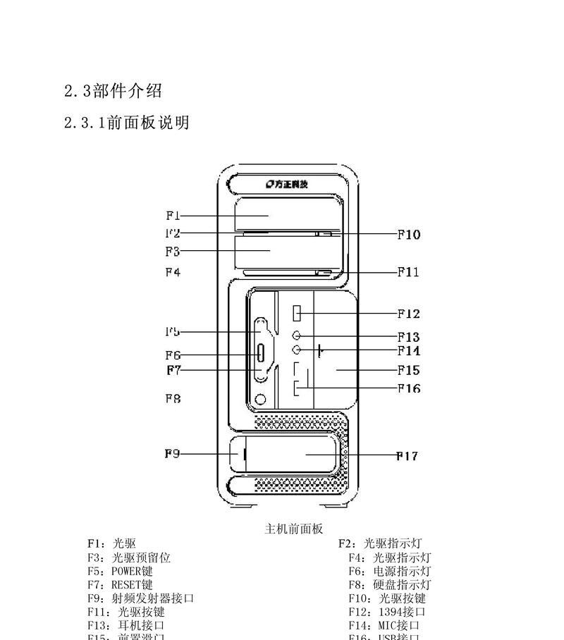 电脑损坏文件修复方法（解决电脑损坏文件的有效方法）