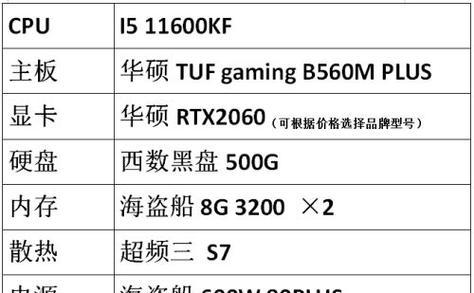 最新台式电脑配置清单及价格分析（打造电脑体验）