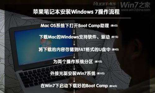 Win7性能调整指南（优化你的Win7系统）