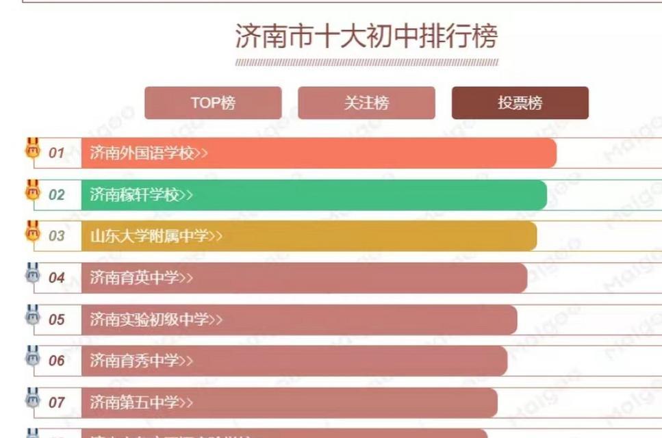 揭秘济南的高中排名（探寻济南高中教育的精英阵营）