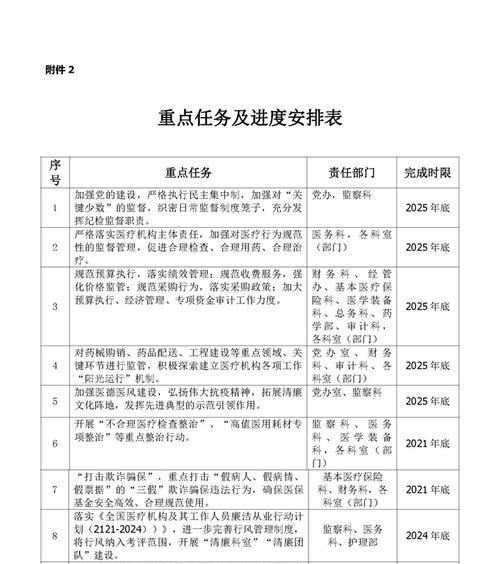 网站建设费用清单详解（了解网站建设所需费用）