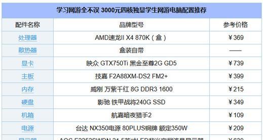 2024年组装电脑配置（打造高性能电脑）