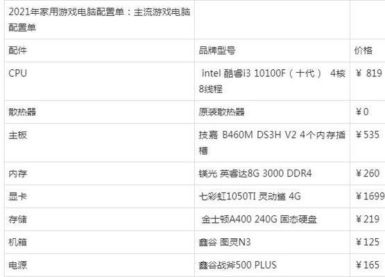 手把手教你组装台式电脑（DIY打造个性化电脑）