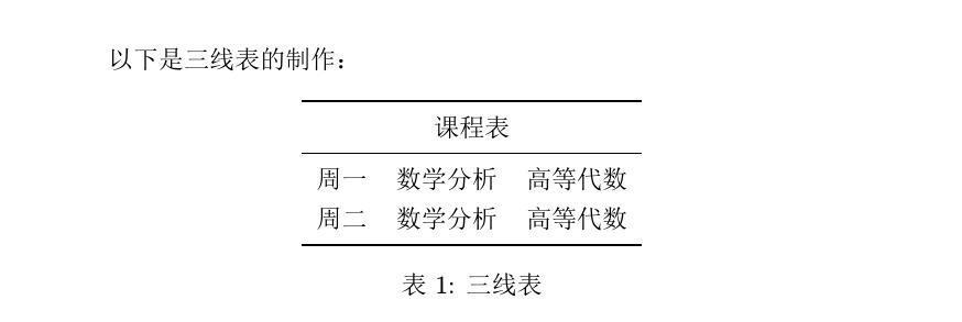 论文常用三线表模板的应用与优势剖析（提高论文质量的关键在于规范利用三线表模板）