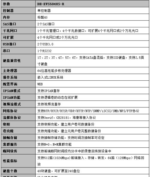 硬盘序列号查询方法大揭秘（轻松获取硬盘序列号的简单方法）