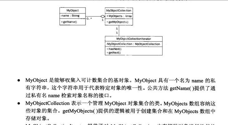 深入探究PHP设计模式（解读PHP设计模式的使用场景和）