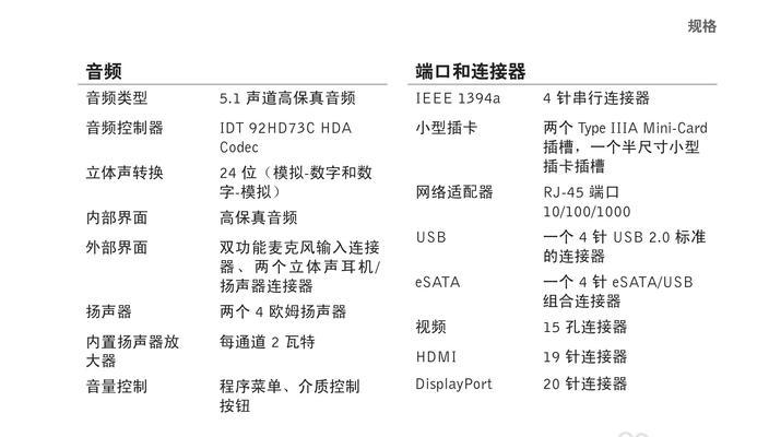 电脑初始化出厂设置的方法与步骤（教你如何快速恢复电脑出厂设置）