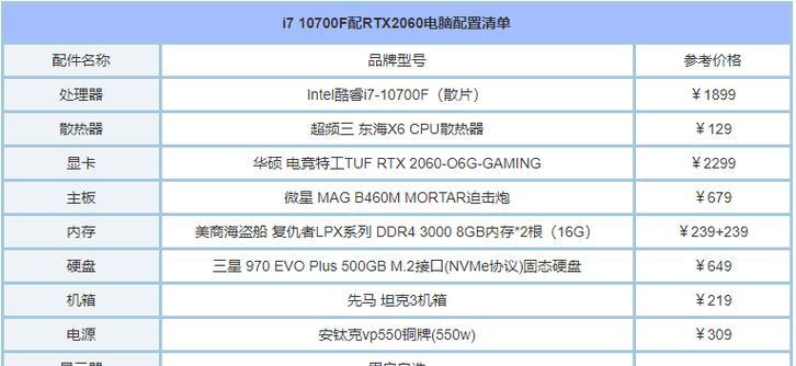 打造顶尖台式电脑配置，让你游刃有余（高性能配置清单及价格一览）