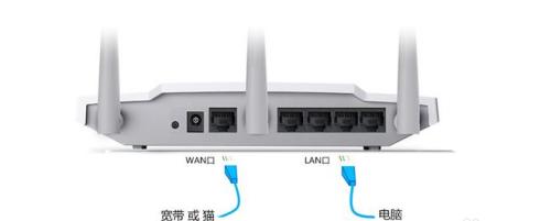 路由器与猫的区别及功能解析