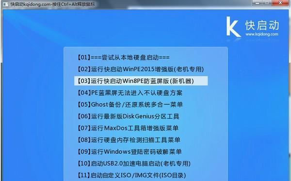 选择适合的刻录U盘启动盘软件，让您的电脑焕发新生（比较多款软件）