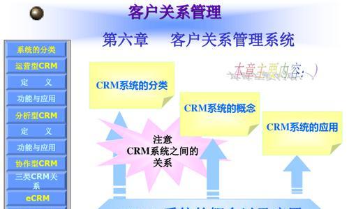 CRM系统的功能全解析（掌握CRM系统的关键功能）