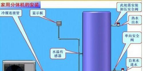 热泵热水器显示面板故障及解决方法（常见的热泵热水器显示面板故障及应对措施）