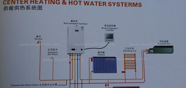 壁挂炉更换电池后漏水解决方案（应对壁挂炉电池更换后的漏水问题）