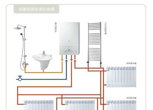 壁挂炉暖气管不热的原因及解决方法（探寻壁挂炉暖气管不热的真相）