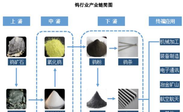 京瓷复印机0610故障解决方法（常见故障及维修技巧）