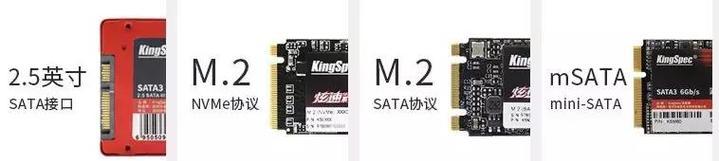 如何以新装的M2硬盘做4k对齐（简单易懂的方法让你的M2硬盘性能更出色）