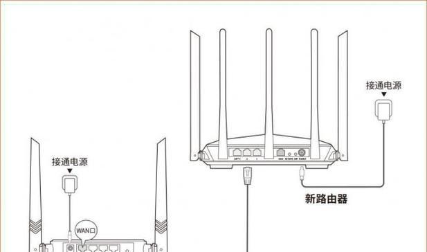 新手路由器WiFi设置教程（一步步教你设置路由器WiFi）