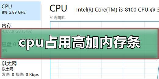 系统占用内存过高处理技巧（优化系统内存管理）