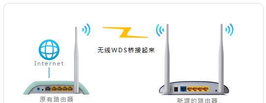 如何通过无线桥接实现两个路由器的连接（无线桥接教程及设置步骤）