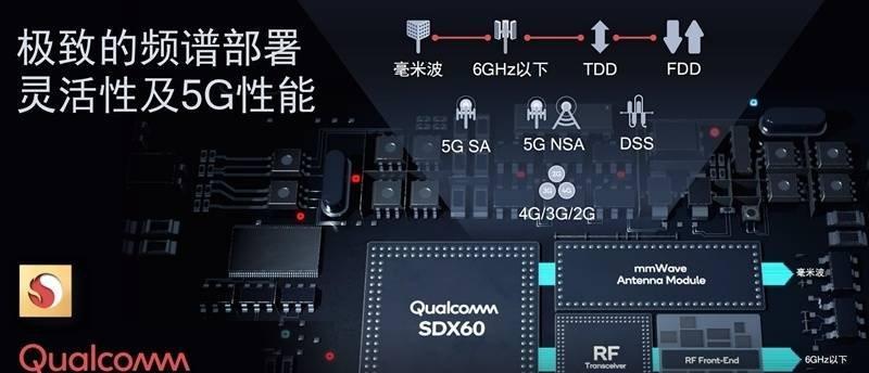 调制解调器数据恢复的方法与技巧（从误删到成功恢复）