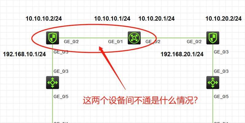 防火墙和路由器的区别（详解防火墙和路由器的功能及作用）