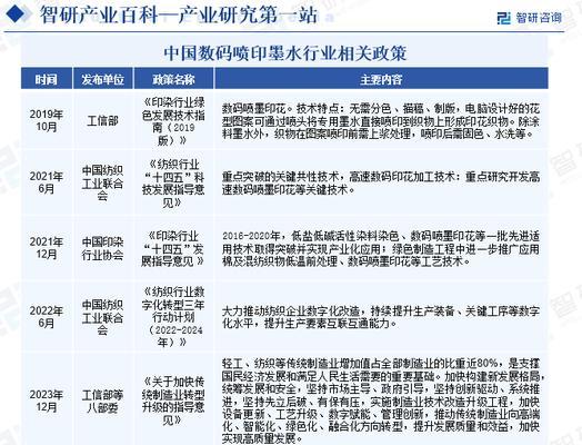 以自己建立网站需要的资金（建立个人网站所需资金及经费的详细分析）