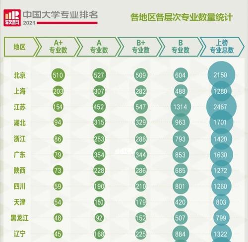 全国大学排名2024发布，揭晓中国高等教育领域的新格局（以综合实力为依据）