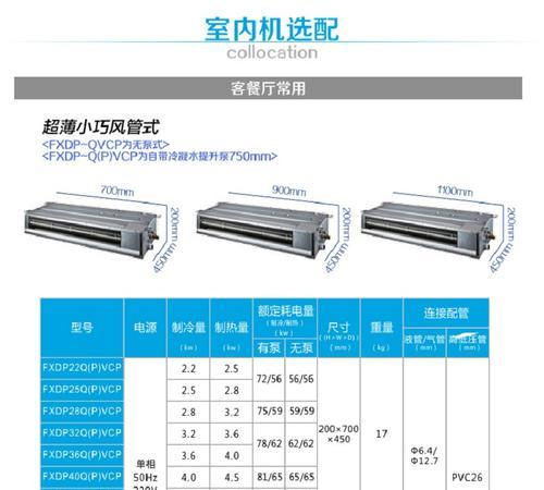 春兰多联机空调E5故障代码维修办法（了解E5故障原因）