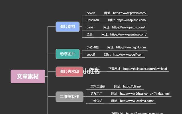 如何在微信上创建公众号并实现个人品牌推广（创建微信公众号）