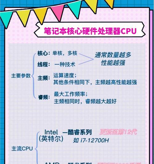 笔记本CPU降温妙招（让你的笔记本CPU保持冷静的15个方法）