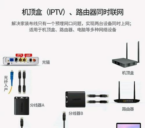 以宽带连接路由器的正确方法（一步步教你正确连接宽带路由器）