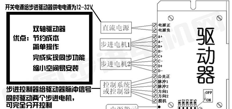 以接线步进电机驱动器的方法及应用研究（电机接线方式）