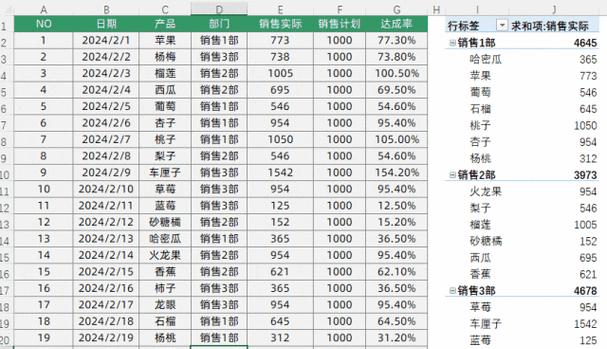 高效制作电脑表格的技巧（使用和快捷操作轻松完成电脑表格制作）