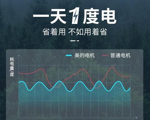 风幕机维修价格表（了解风幕机维修价格表）